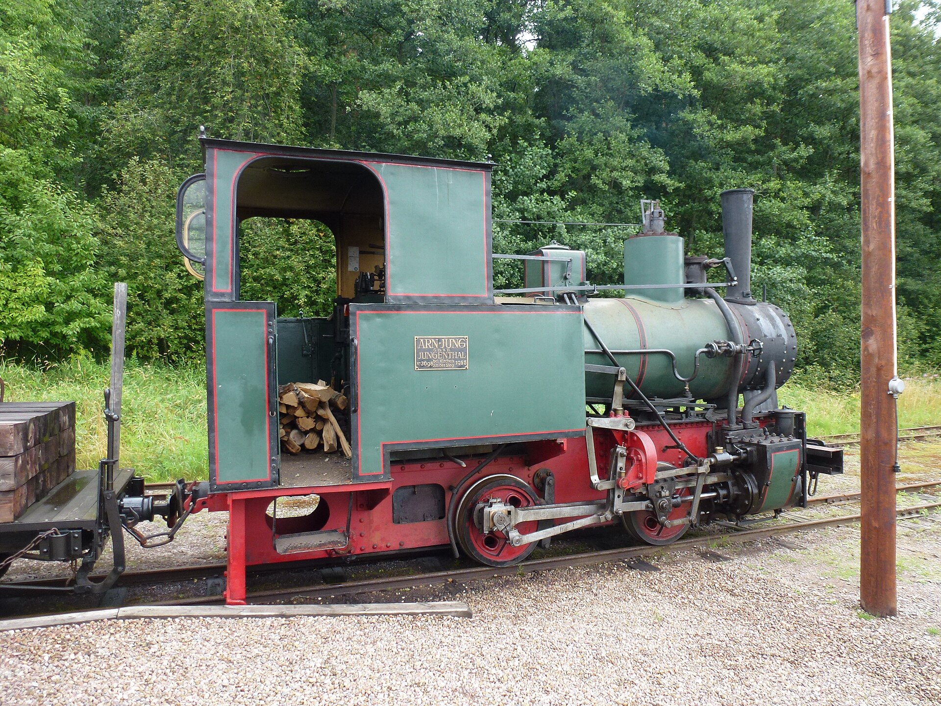 Risten-Lakvik Museum Railway — фото 1